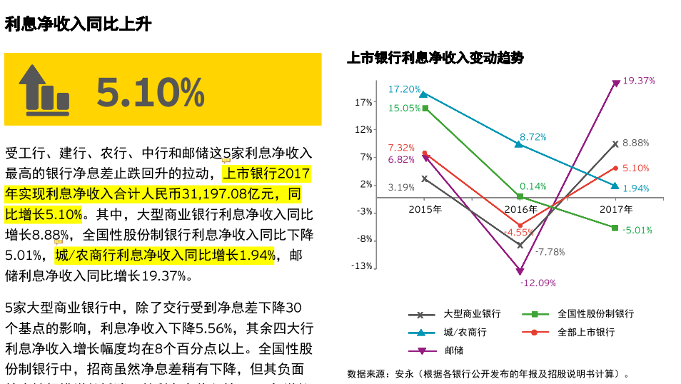 郑州银行向有前科公司开展表外业务 风控存漏洞
