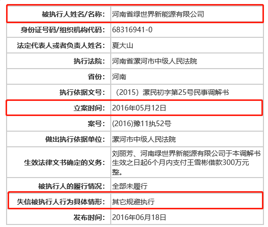 郑州银行向有前科公司开展表外业务 风控存漏洞